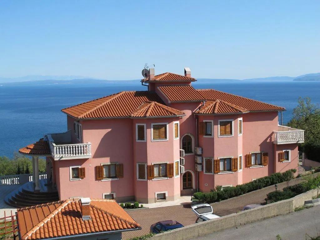 Villa Antonio Οπατία Διαμέρισμα